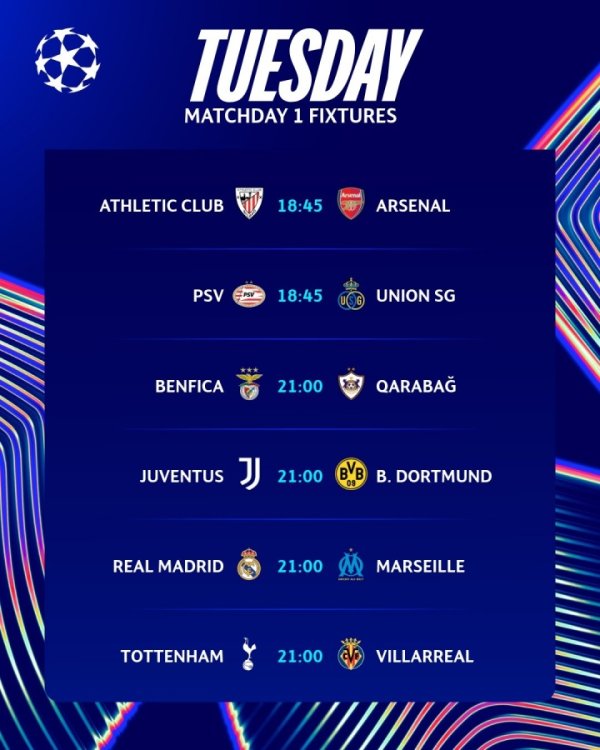 The Champions League is coming in the new season 🔥The Gunners fight against Biba in the early game, Real Madrid welcomes Marseille, Tottenham Juventus plays